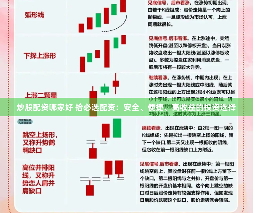 炒股配資哪家好 拾必選配資：安全、便捷、高收益的投資選擇